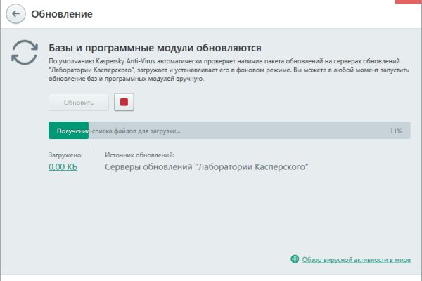 Сайт мега кракен